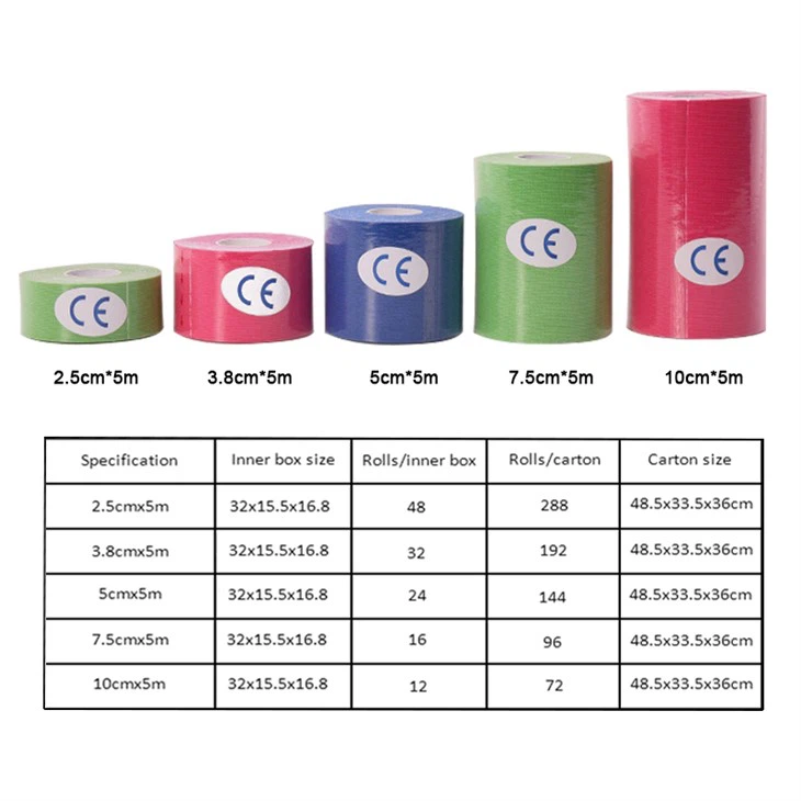 kinesiology tape for thumb pain